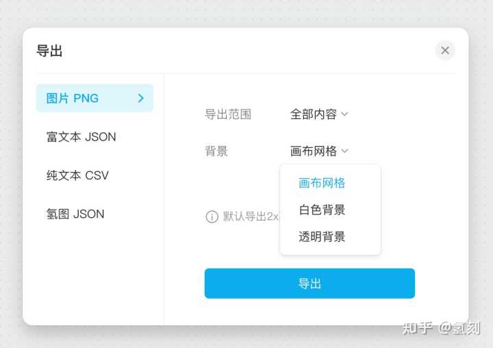 有都很忙比较好的网站推荐？