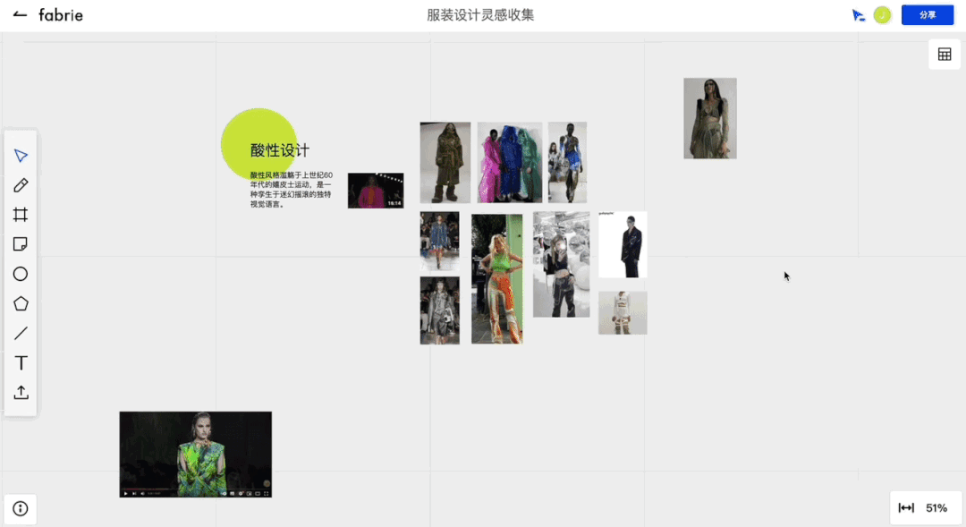 什么设计工具好用(不仅仅是画图工具)?