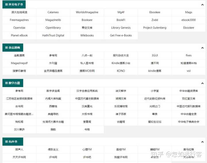 有哪些可以找免费电子书的网站?
