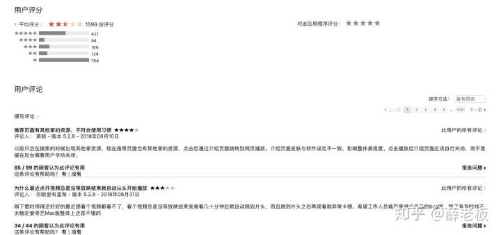 产品经理们都经常去哪些论坛和网站呢?