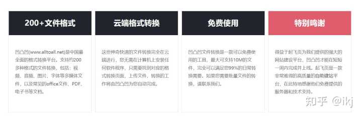 有哪些好玩有趣，你舍不得分享给别人的网站？