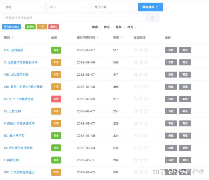 有哪些学习算法的网站推荐？