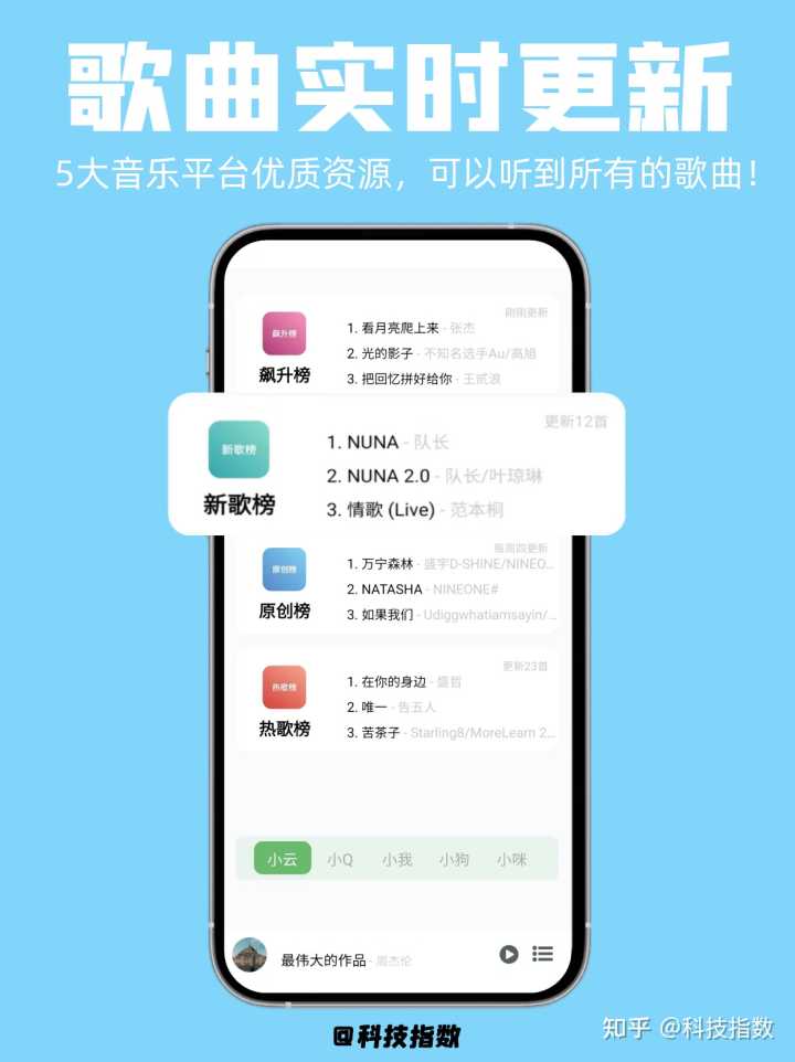 哪里能免费下载无损音乐?