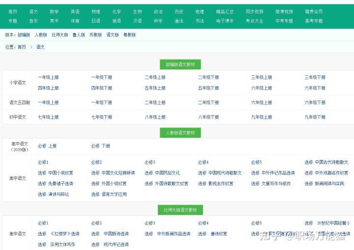 有哪些「打工人」必备的宝藏网站,且不为大众所熟知?