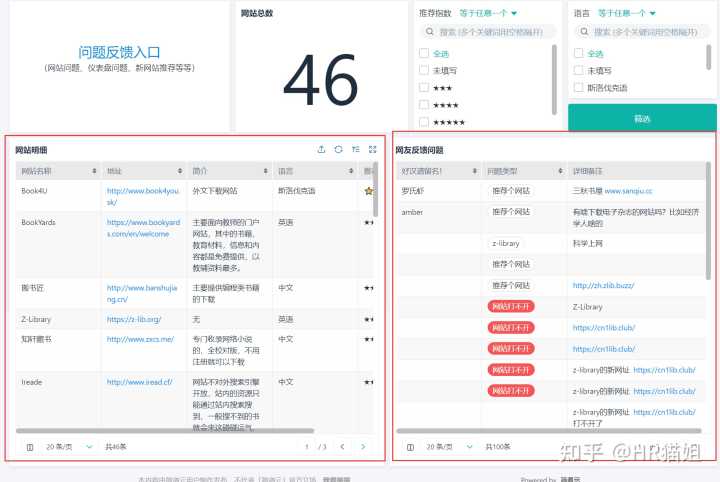 有哪些可以找免费电子书的网站?