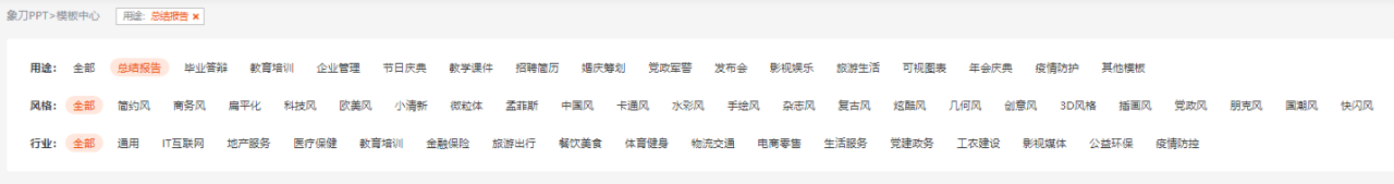 有哪些优秀的PPT网站，让你从中获益匪浅？