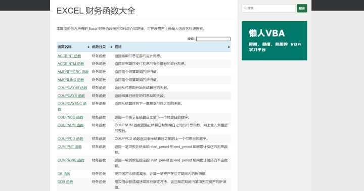 有哪些值得推荐的学习网站?