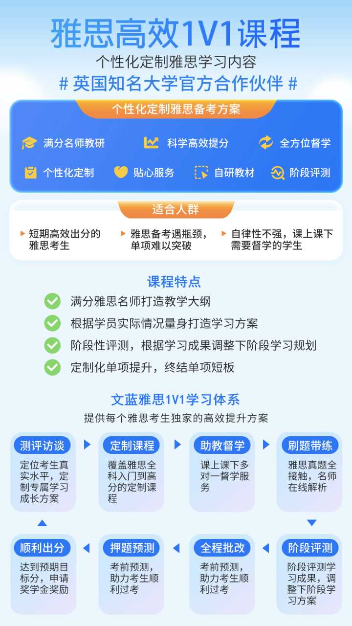 好的英语学习网站有哪些推荐?