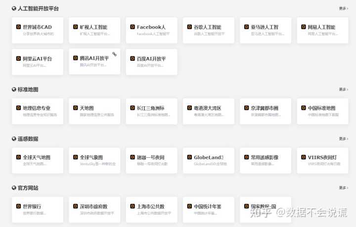有哪些好的数据分析、大数据、数据挖掘的网站或数据学习网站？