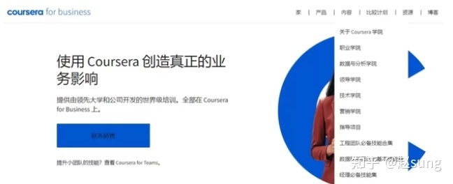 有哪些高质量的自学网站?