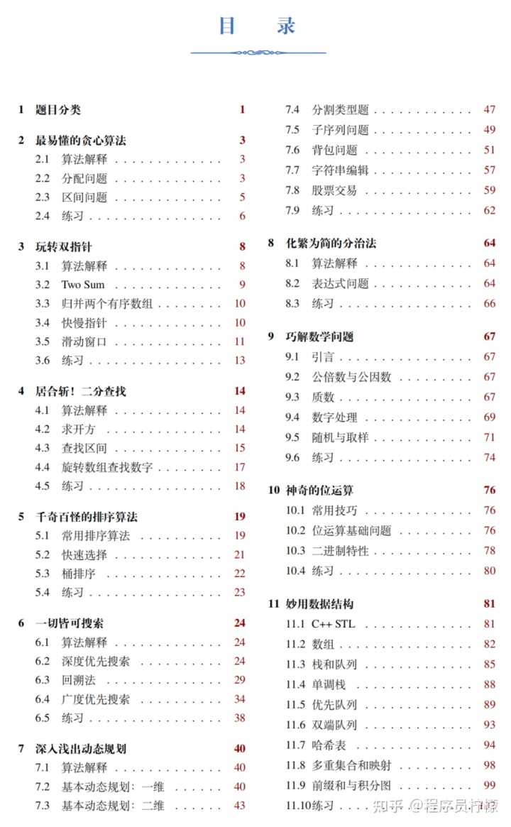 有哪些学习算法的网站推荐？