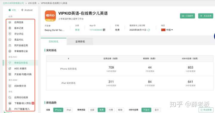 对于产品经理，有哪些值得推荐的网站？
