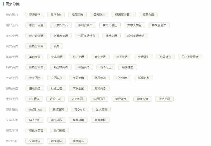 有哪些值得推荐的学习网站?