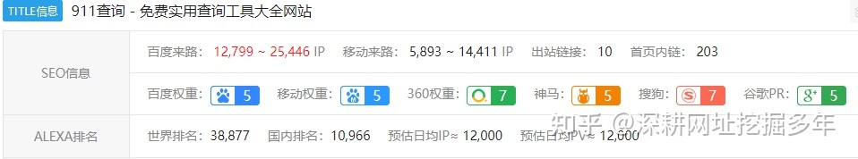 有没有比较实用的信息查询网站,求推荐?