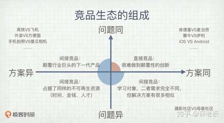 对于产品经理，有哪些值得推荐的网站？