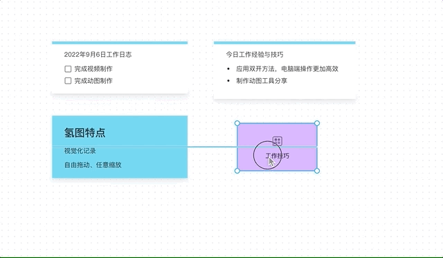 有都很忙比较好的网站推荐？