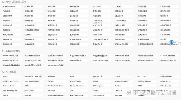 有哪些好的数据分析、大数据、数据挖掘的网站或数据学习网站？