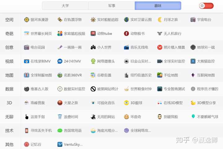 你都见过什么奇奇怪怪的网站?
