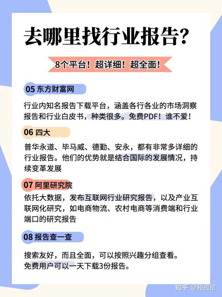 去哪里高效查找行业报告和行业数据？