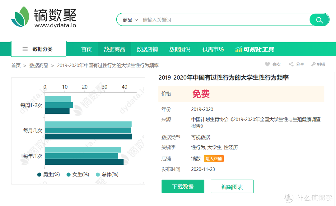 网站推荐|一些真的有用的网站_软件应用_好用的网站资源分享