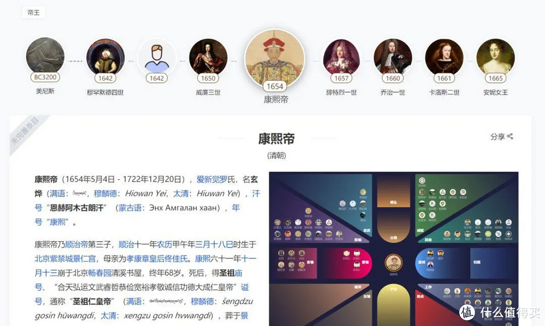 资源网站推荐 篇七:十个资源好网站都在这里!假期玩个爽,让你拥有全世界_软件应用_好用的网站资源分享