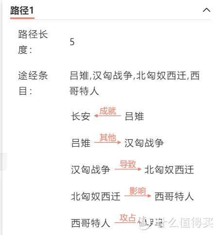 资源网站推荐 篇七:十个资源好网站都在这里!假期玩个爽,让你拥有全世界_软件应用_好用的网站资源分享
