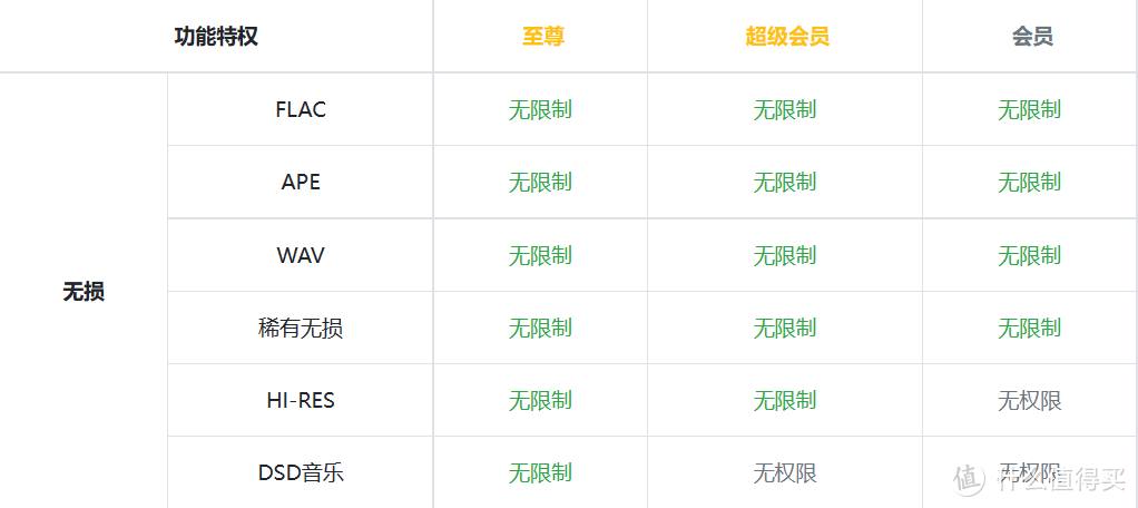 网站推荐 篇十八:分享5个免费高品质的音乐下载网站【低调使用,赶紧收藏】_软件应用_好用的网站资源分享