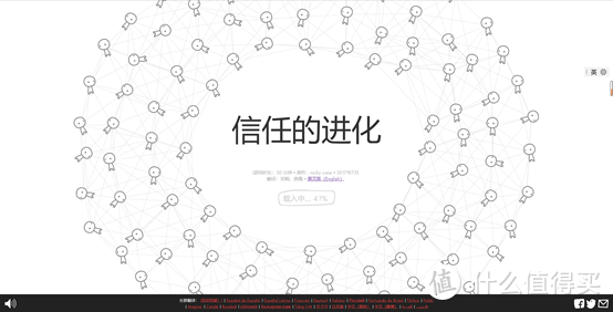 用十一个网站挥霍你的无聊,最后的那个绝对有惊喜。有趣网站推荐之一:游戏网站篇_游戏软件_好用的网站资源分享