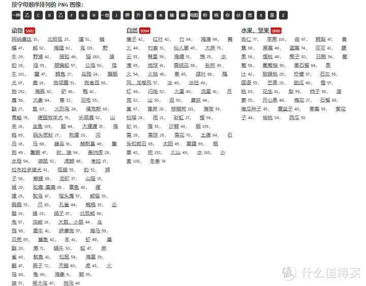 网站推荐|别花时间抠图了,赶紧试试这六个PNG素材站!_软件应用_好用的网站资源分享