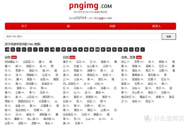 网站推荐篇:28个私藏的高品质设计素材站,设计大神都在用_软件应用_好用的网站资源分享