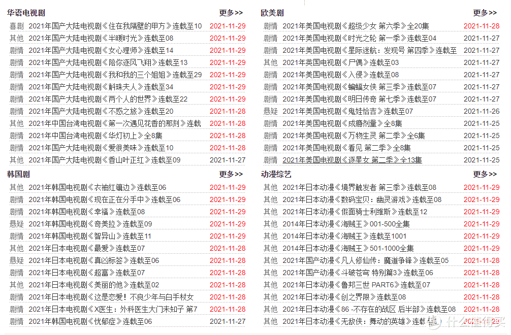 影视网站推荐 篇十二:影视剧下载网站大全,大家悄悄收藏,然后惊艳大家。_软件应用_好用的网站资源分享