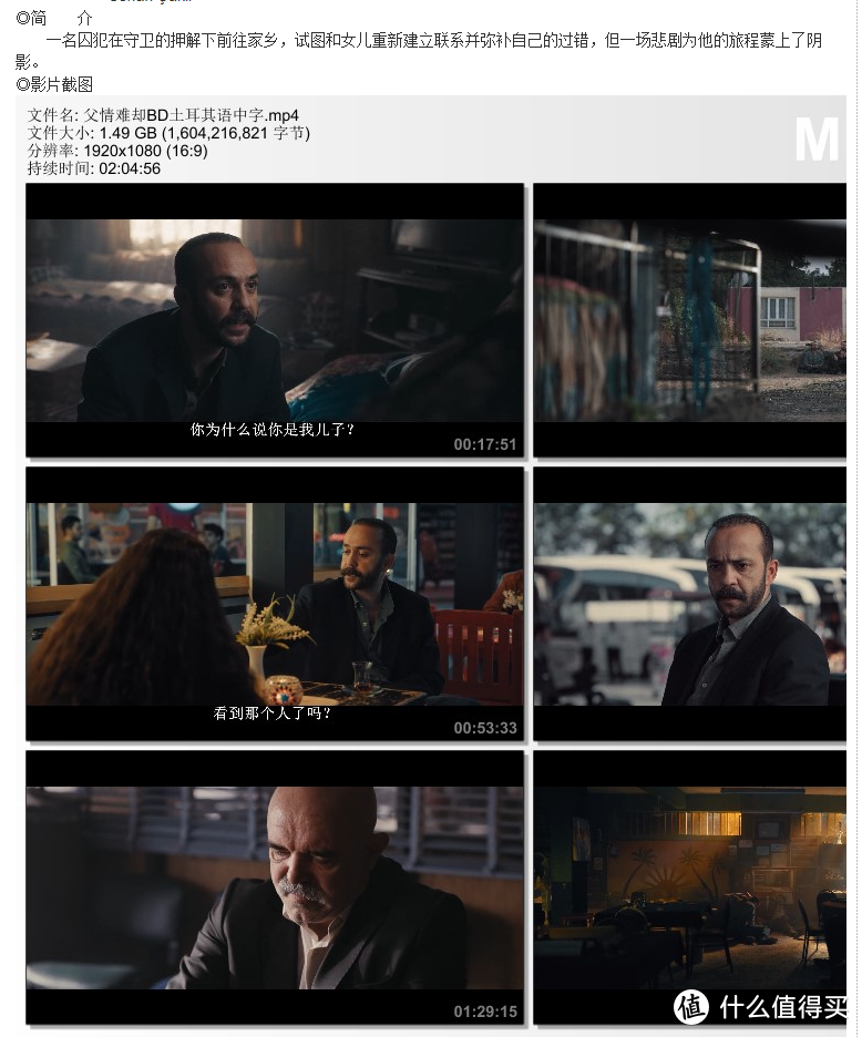 影视网站推荐 篇十二:影视剧下载网站大全,大家悄悄收藏,然后惊艳大家。_软件应用_好用的网站资源分享