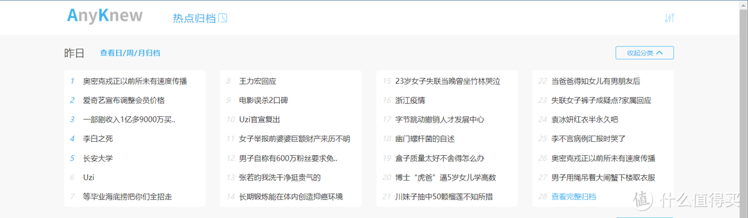 网站推荐 篇二十八:一站在手知晓天下事!我要吹爆这6个优质全网热榜综合类网站_软件应用_好用的网站资源分享