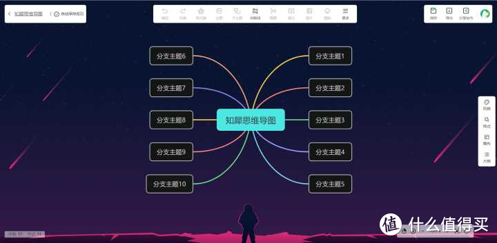 网站推荐!六个鲜为人知但很有意思的网站,建议收藏!_软件应用_好用的网站资源分享