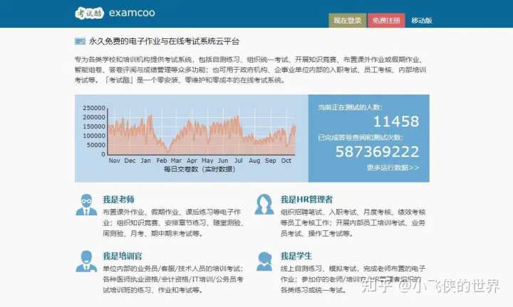 有哪些值得推荐的学习网站?