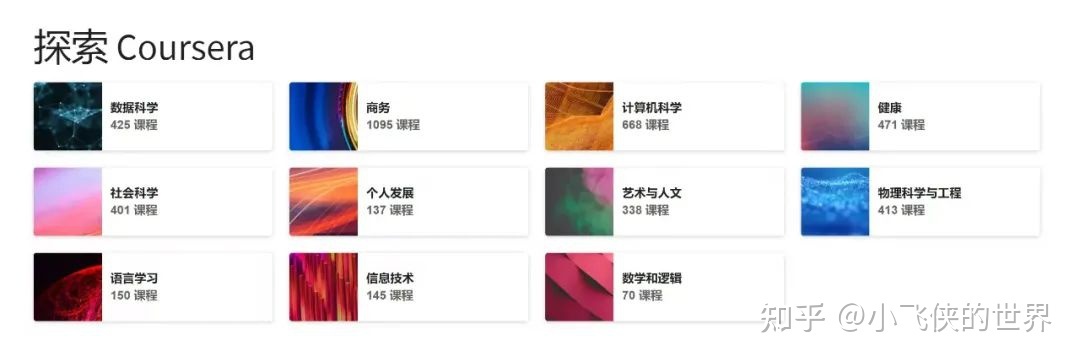 有哪些值得推荐的学习网站?
