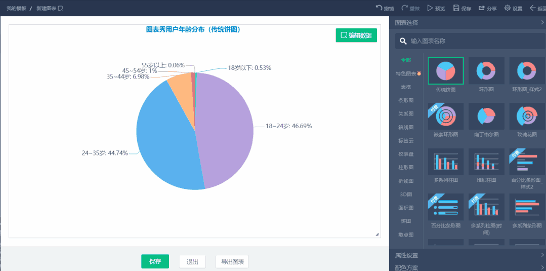 8个珍藏许久的宝藏网站