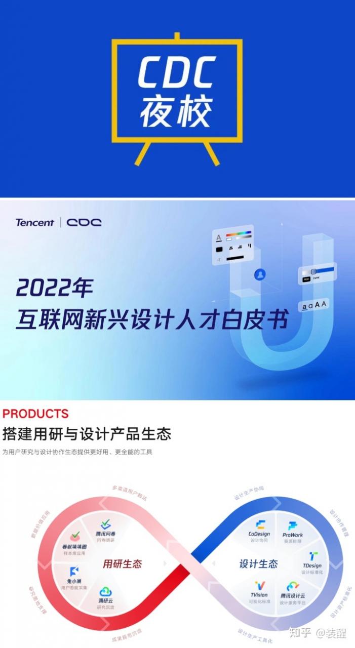 私藏!28+大厂设计工具