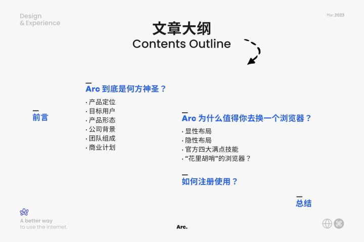 设计师如何又快又好地用上 Arc 浏览器 ?