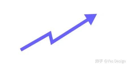 服务设计工具Service Safari怎么做?五步教你轻松搞定!