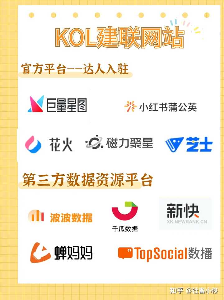 你平时每天会看的几个网站有哪些？