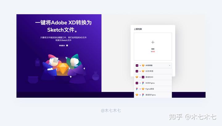 Figma全指南,看这一篇就够了