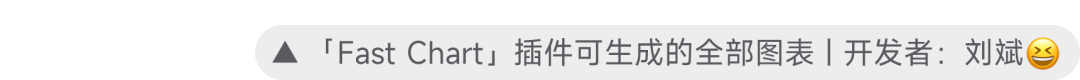 如何轻松掌握专业数据可视化设计(附设计技巧+海量资源)