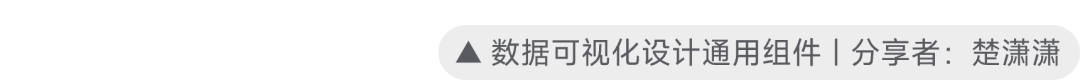 如何轻松掌握专业数据可视化设计(附设计技巧+海量资源)