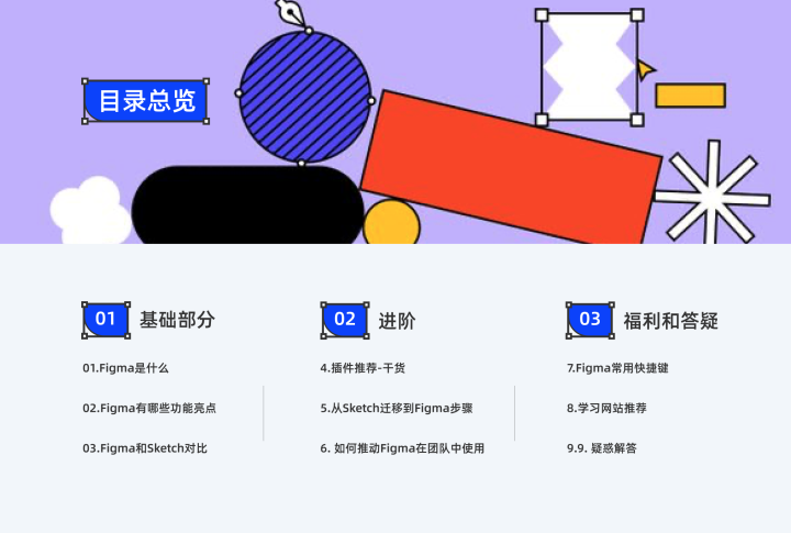 Figma全指南,看这一篇就够了