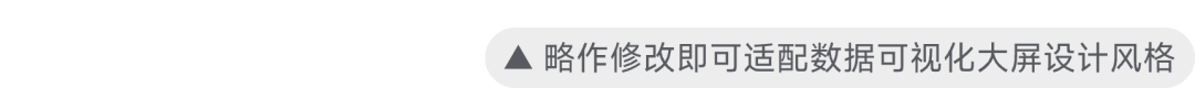 如何轻松掌握专业数据可视化设计(附设计技巧+海量资源)