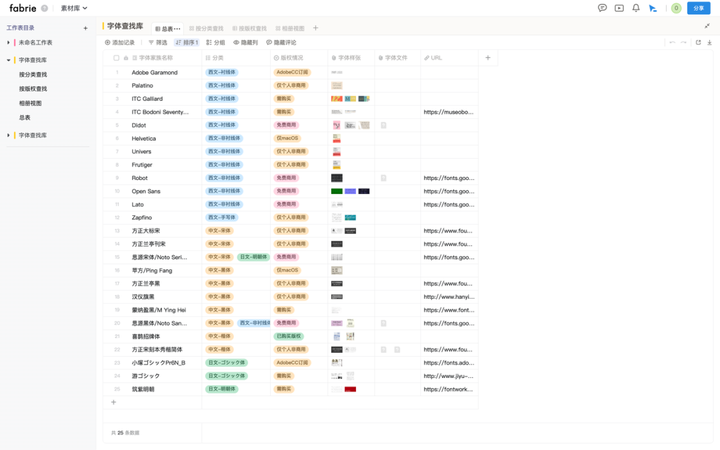 设计师如何建立自己的素材库?