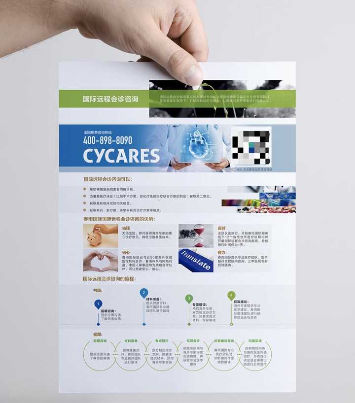 如何设计好一张传单?