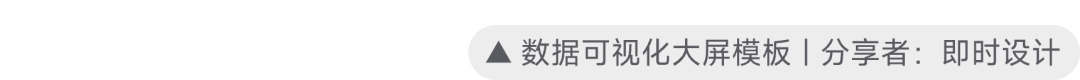 如何轻松掌握专业数据可视化设计(附设计技巧+海量资源)
