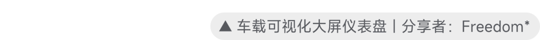 如何轻松掌握专业数据可视化设计(附设计技巧+海量资源)